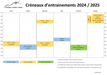 Nos créneaux d’entrainements